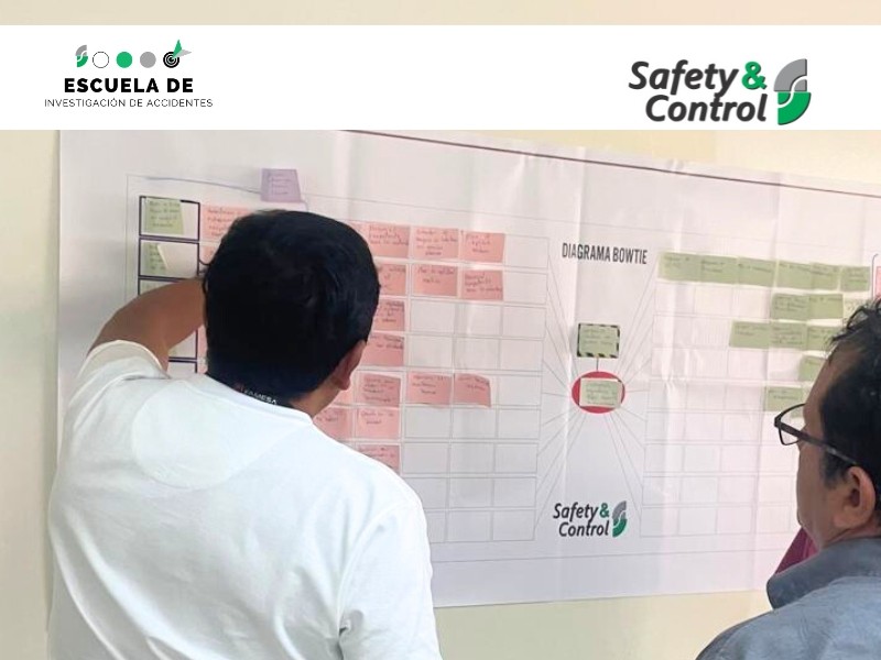 Gestión de Riesgos - BOWTIE